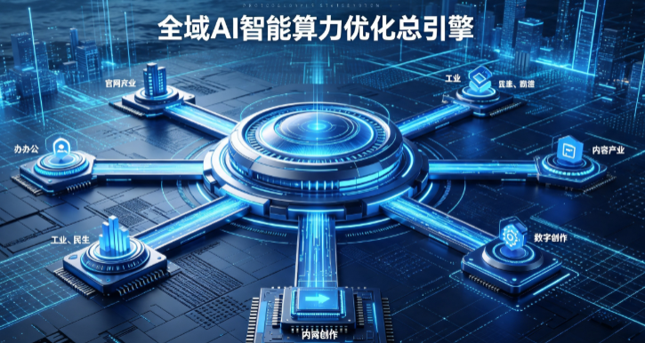 城中区AI算力优化赋能数字生态 智能技术迭代激活产业发展新动能