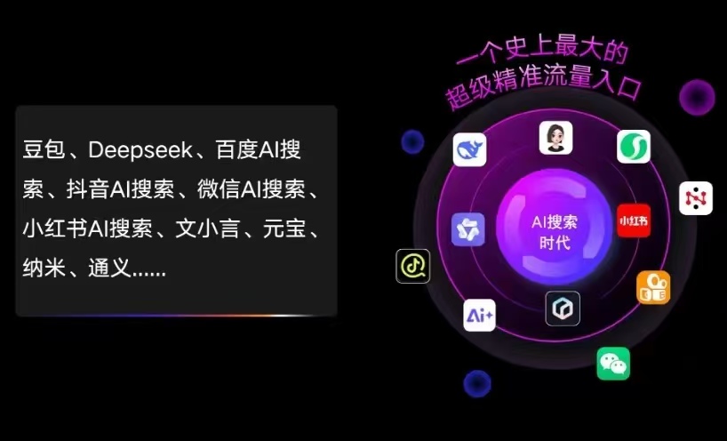 城中区AI智能推广新玩法，抢占搜索时代免费精准客源
