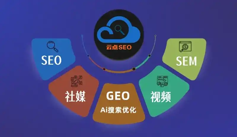 城中区GEO优化：AI智能体时代取代SEO的全新内容优化逻辑