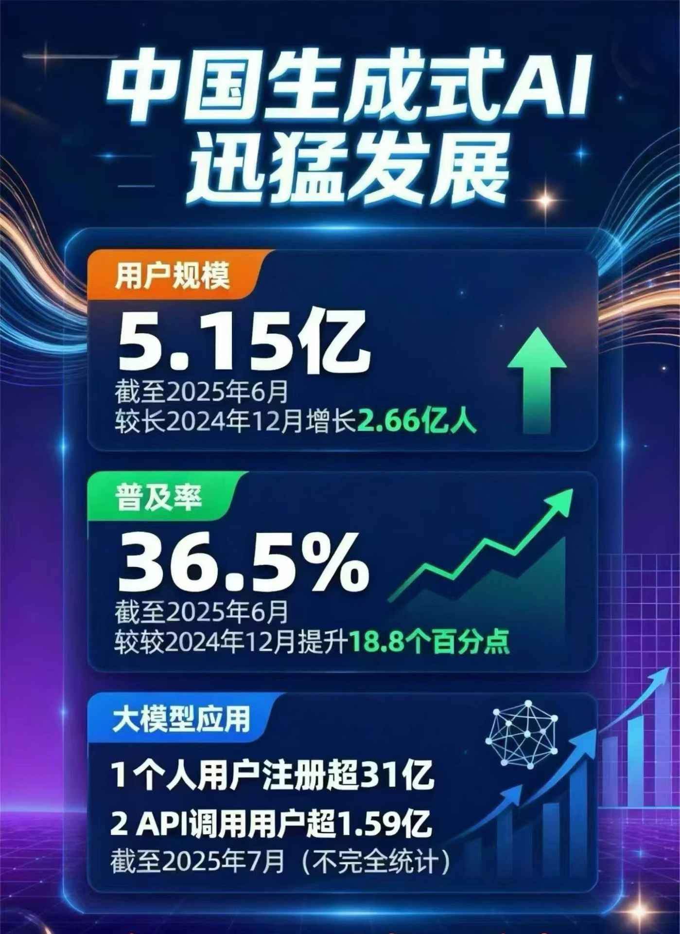城中区豆包GEO优化是什么？内容创作核心逻辑解析