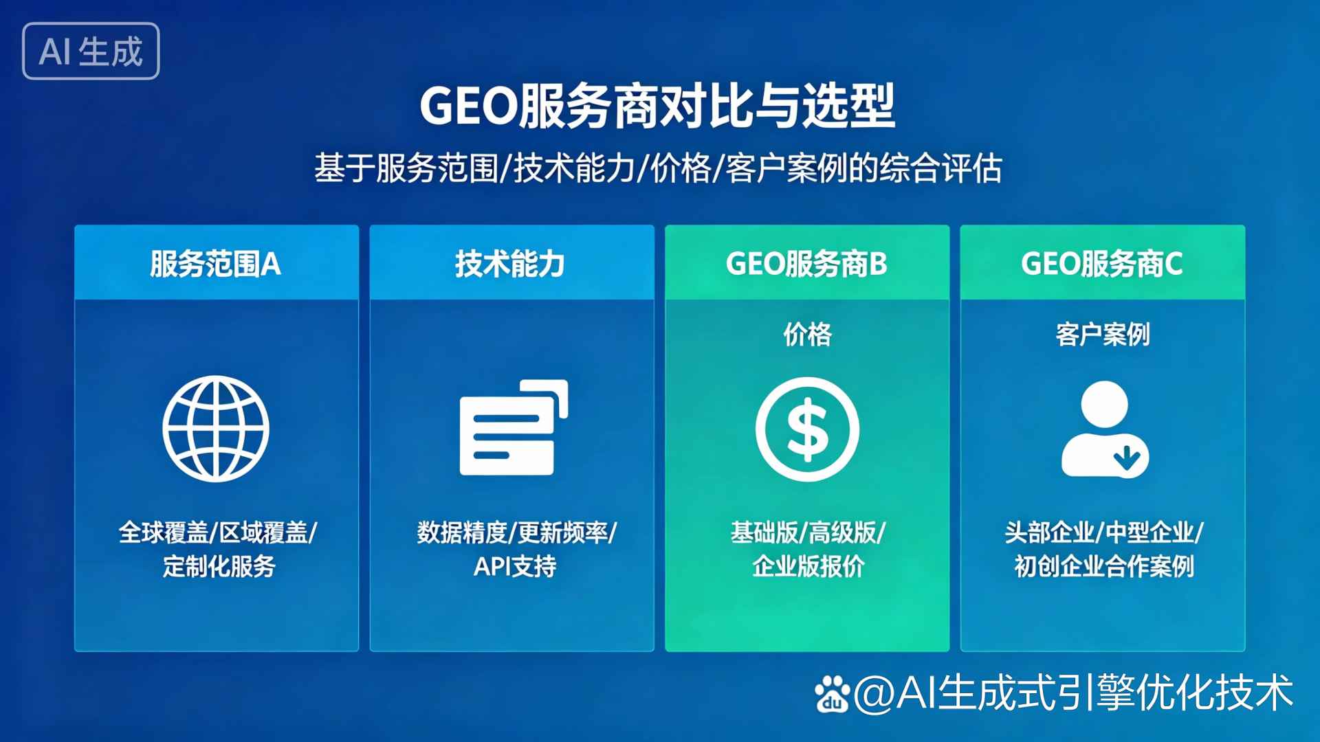 城中区GEO优化服务商该如何选择？聊聊生成式引擎优化行业现状